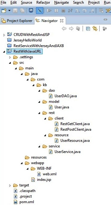 RestWithJavaURL_project_structure